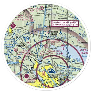 Riveredge Airpark (19NK) VFR Sectional Sticker (30 mile)