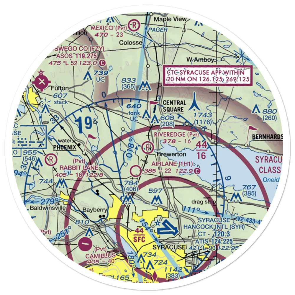 Riveredge Airpark (19NK) VFR Sectional Sticker (30 mile) 