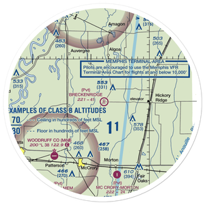 Breckenridge Airport (1AR0) VFR Sectional Sticker (30 mile)