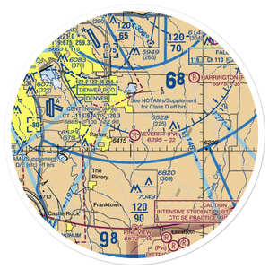 Everitt Airport (1CO8) VFR Sectional Sticker (30 mile)