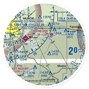 Belknap-Icarus Acres Airport (1IN0) VFR Sectional Sticker (20 mile)