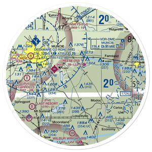 Belknap-Icarus Acres Airport (1IN0) VFR Sectional Sticker (30 mile)