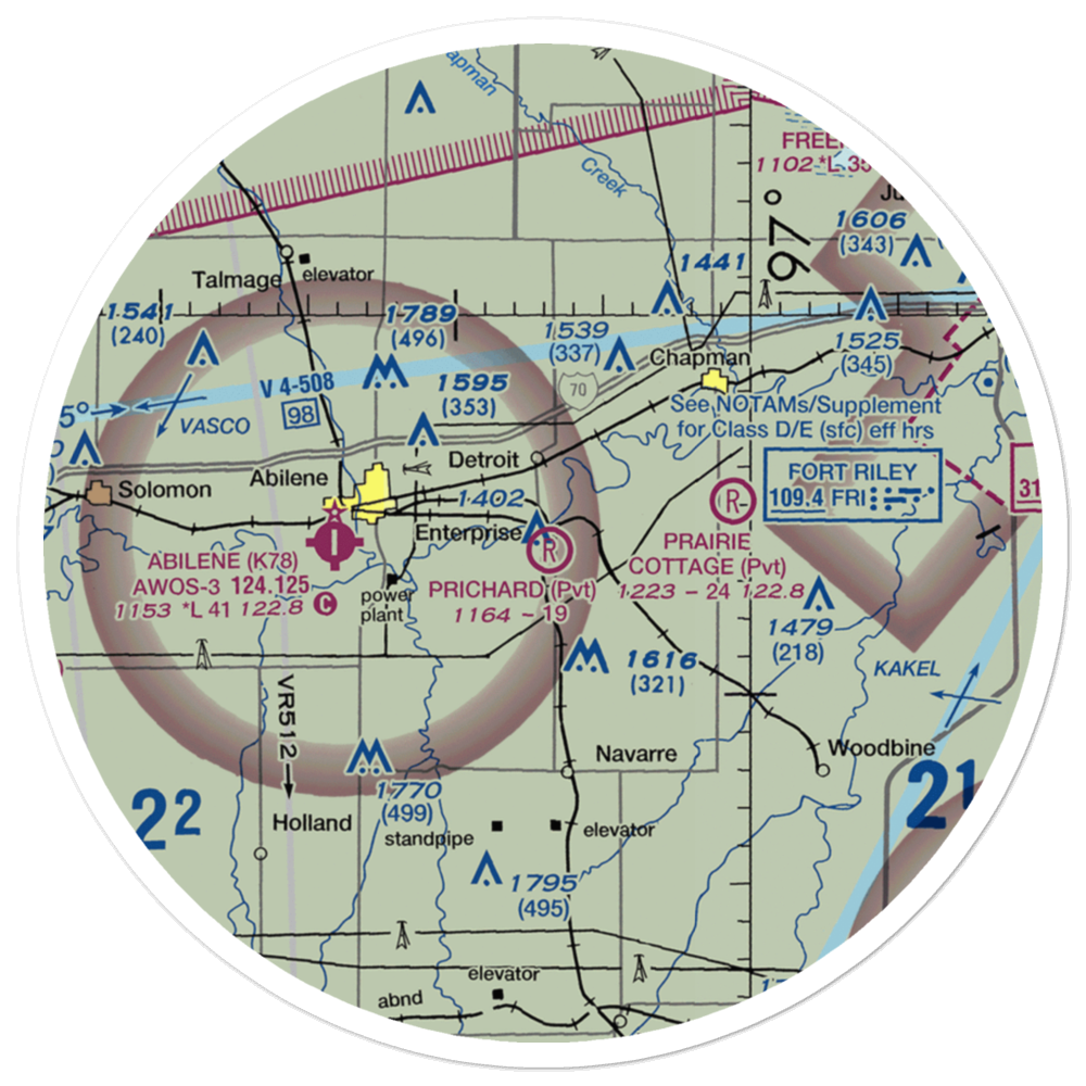 Prichard Airstrip (1KS4) VFR Sectional Sticker (30 mile) 