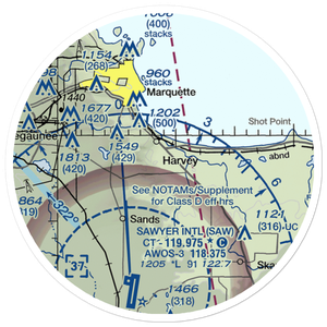Southfork Airport (1MI9) VFR Sectional Sticker (20 mile)
