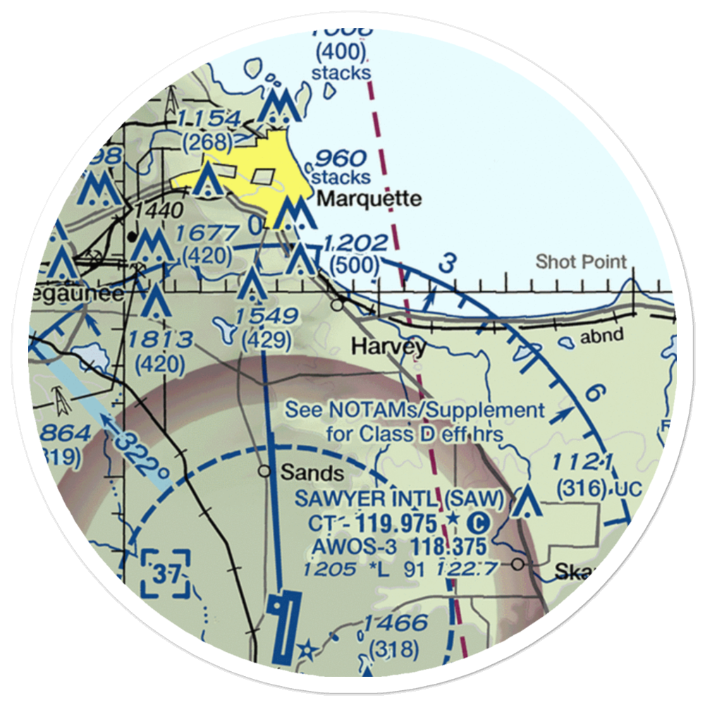 Southfork Airport (1MI9) VFR Sectional Sticker (20 mile) 