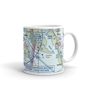 Fletcher's Airport (1NC3) VFR Sectional  Mug