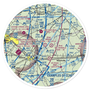 Arant Airport (1NC6) VFR Sectional Sticker (30 mile)