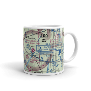 Andvik Airport (1ND3) VFR Sectional  Mug