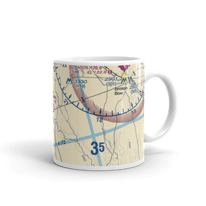 Witthuhn Airport (1NE2) VFR Sectional  Mug