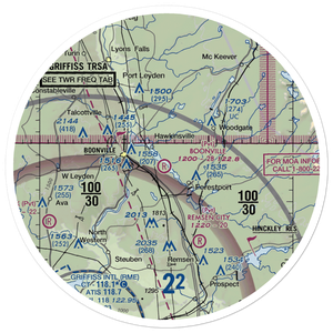 Boonville Inc Airport (1NK7) VFR Sectional Sticker (30 mile)
