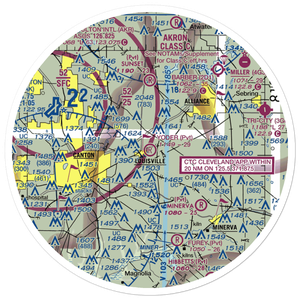 Yoder Airport (1OA7) VFR Sectional Sticker (30 mile)