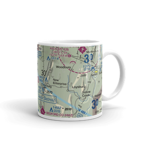 Ickes Airport (1PS0) VFR Sectional  Mug