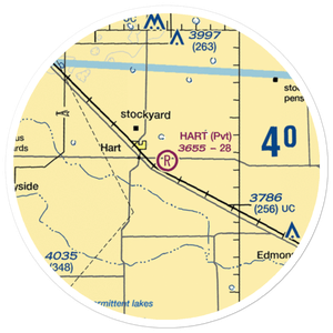 Hart Aerial Airport (1TX8) VFR Sectional Sticker (20 mile)