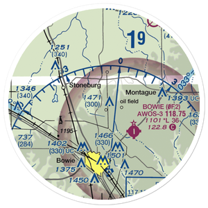 Sky Acres Airport (1XA1) VFR Sectional Sticker (20 mile)