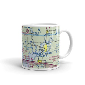 Tailwheel Acres Airport (1XA6) VFR Sectional  Mug