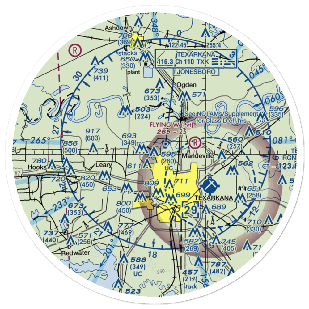 Shilling's Airport (21TX) VFR Sectional Sticker (30 mile) 