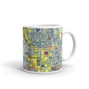 Giovannone Airport (22OI) VFR Sectional  Mug