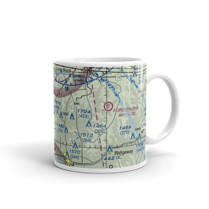 Southwind Airport (22WN) VFR Sectional  Mug