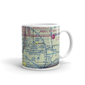 Douthitt Strip (23CN) VFR Sectional  Mug