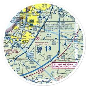 Gyro Town Usa STOLport (23FL) VFR Sectional Sticker (30 mile)