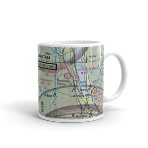 Loucks Airport (25NK) VFR Sectional  Mug