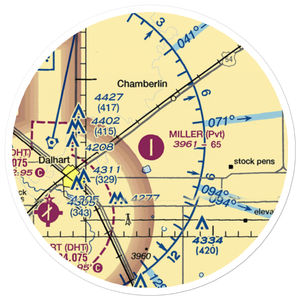 Miller Airfield (25TS) VFR Sectional Sticker (20 mile)