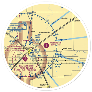 Miller Airfield (25TS) VFR Sectional Sticker (30 mile)