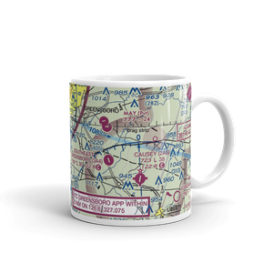 Balloonport of Greensboro Balloonport (28NC) VFR Sectional  Mug