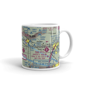 Pellar Farm Airport (28OK) VFR Sectional  Mug