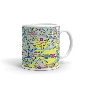 Yarrow Airport (28PA) VFR Sectional  Mug