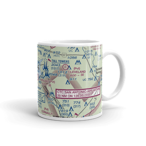 Midlake Airport (28TE) VFR Sectional  Mug