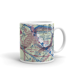 Rhynalds Ranch Airport (29VA) VFR Sectional  Mug