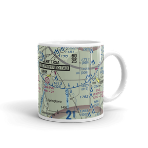 Marther Field (75PA) VFR Sectional  Mug