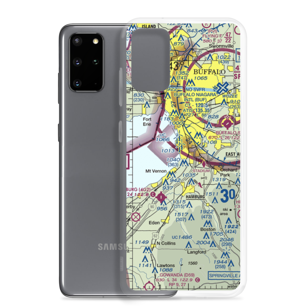 Heussler Hamburg Heliport (O01) VFR Sectional Samsung Case Samsung Galaxy S20 Plus model shown
