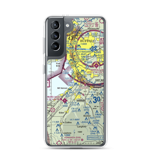 Heussler Hamburg Heliport (O01) VFR Sectional Samsung Case