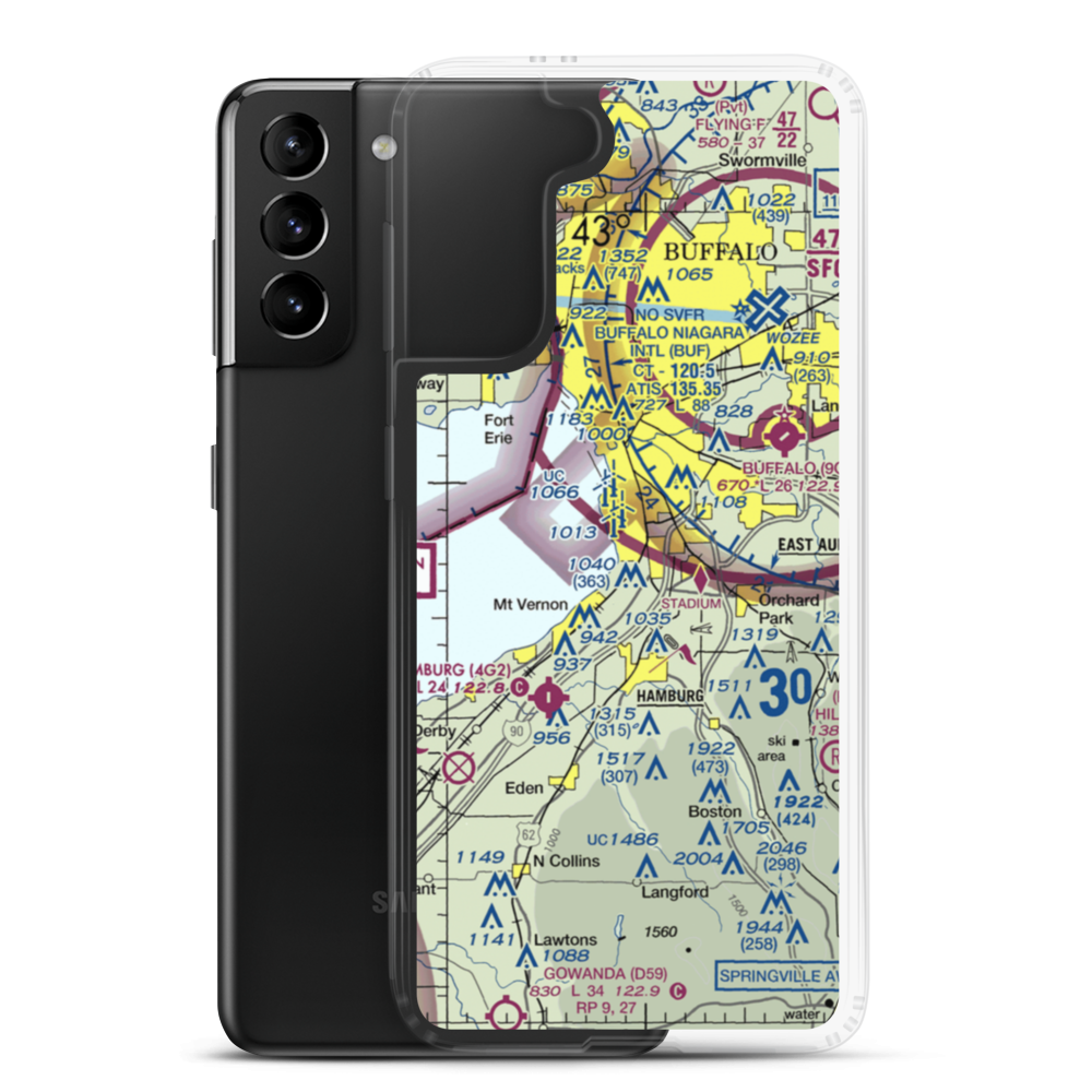 Heussler Hamburg Heliport (O01) VFR Sectional Samsung Case Samsung Galaxy S21 Plus model shown