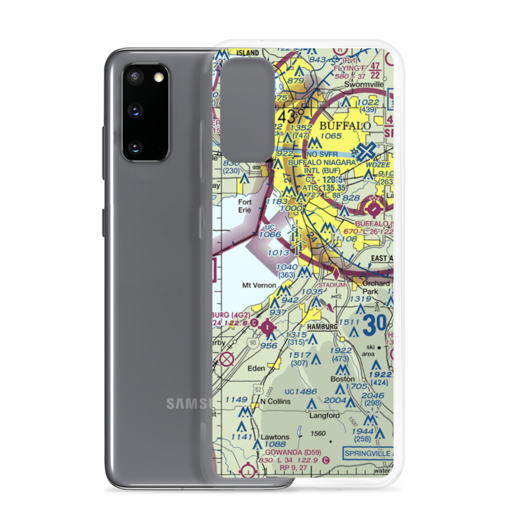 Heussler Hamburg Heliport (O01) VFR Sectional Samsung Case Samsung Galaxy S20 model shown