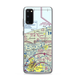 Hibbard's Airport (99NY) VFR Sectional Samsung Case