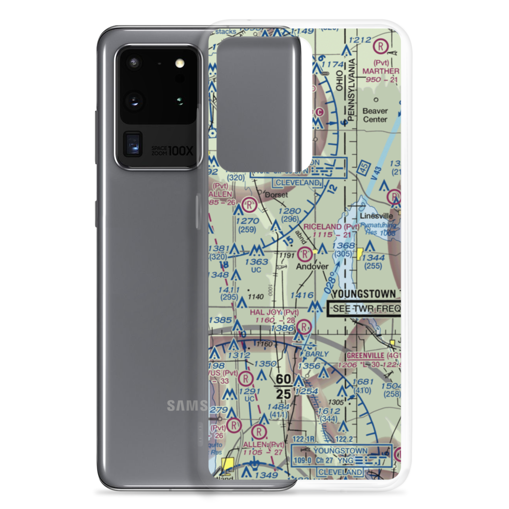 Riceland Aerodrome (3OH4) VFR Sectional Samsung Case Samsung Galaxy S20 Ultra model shown