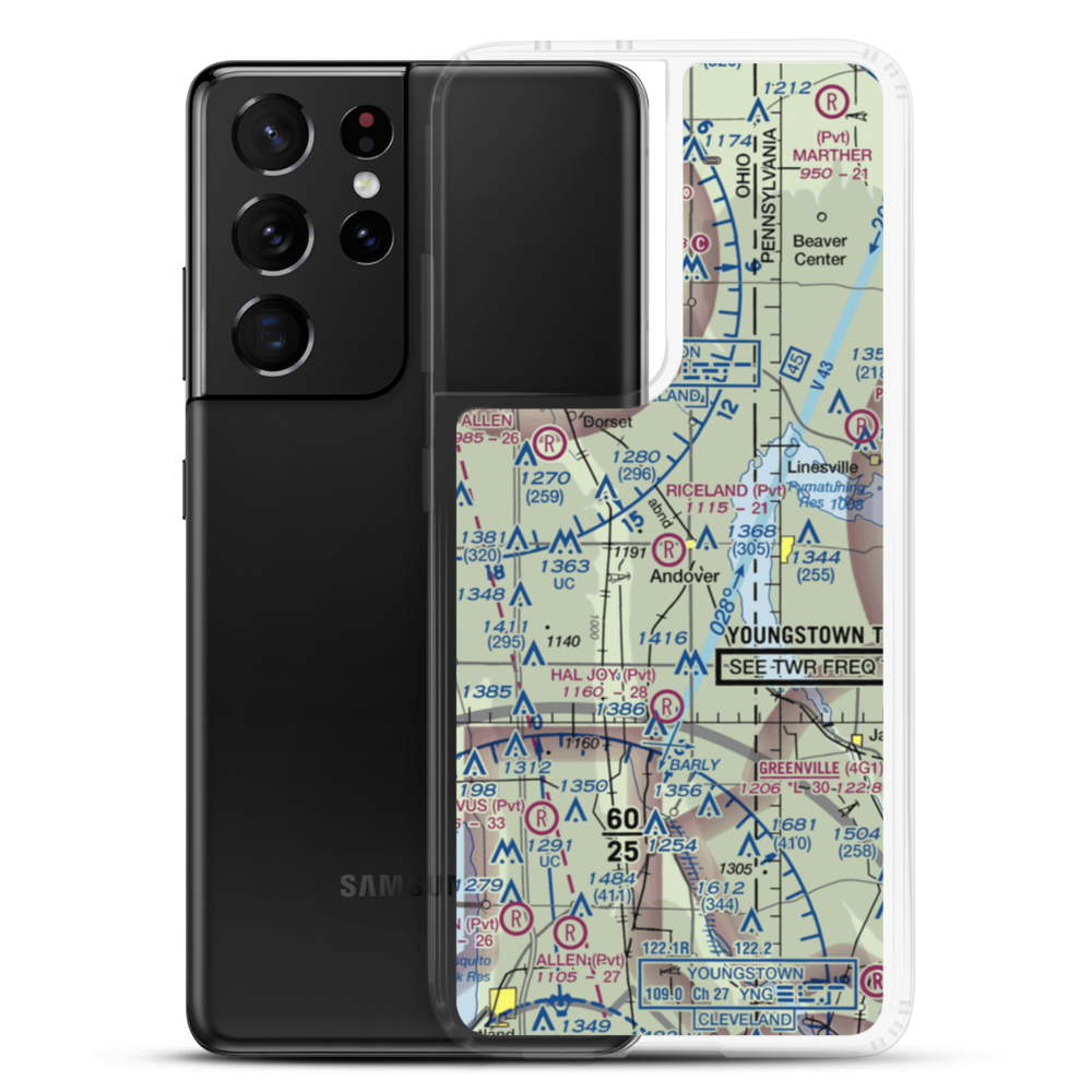 Riceland Aerodrome (3OH4) VFR Sectional Samsung Case Samsung Galaxy S21 Ultra model shown