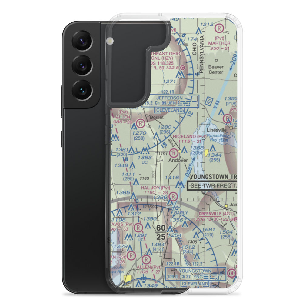 Riceland Aerodrome (3OH4) VFR Sectional Samsung Case Samsung Galaxy S22 Plus model shown