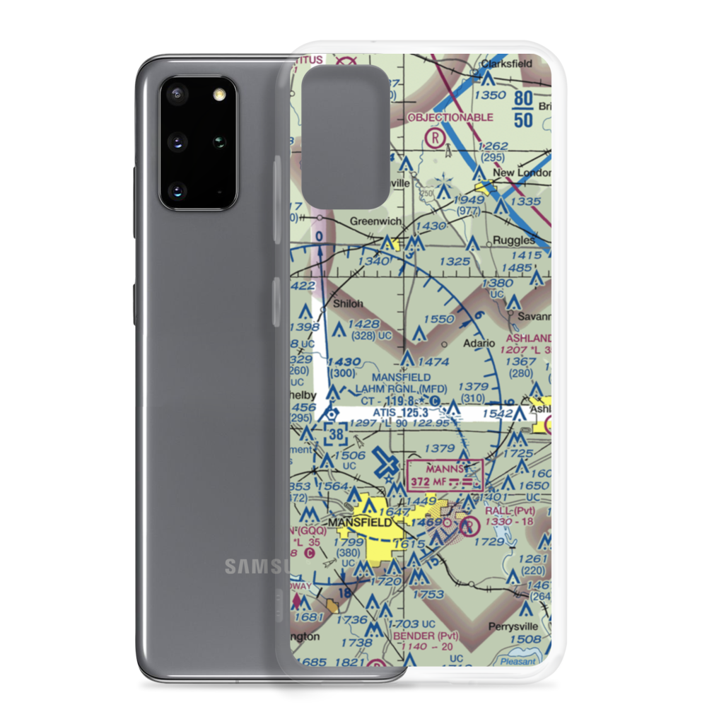 Shenandoah Airpark (70OH) VFR Sectional Samsung Case Samsung Galaxy S20 Plus model shown
