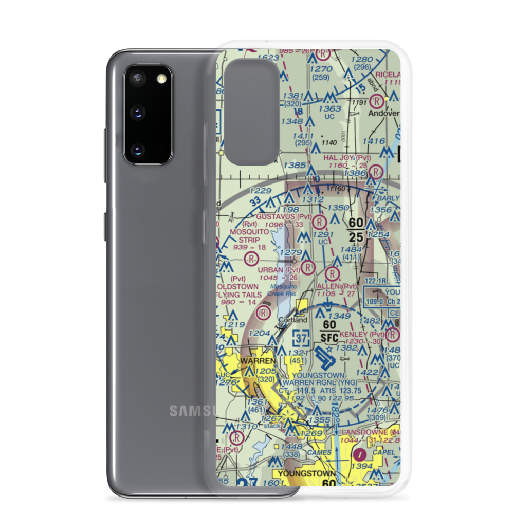 Urban Airport (8OH5) VFR Sectional Samsung Case Samsung Galaxy S20 model shown
