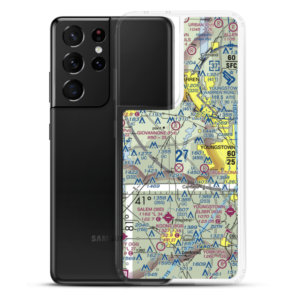 Wetzl Airport (46OH) VFR Sectional Samsung Case Samsung Galaxy S21 Ultra model shown