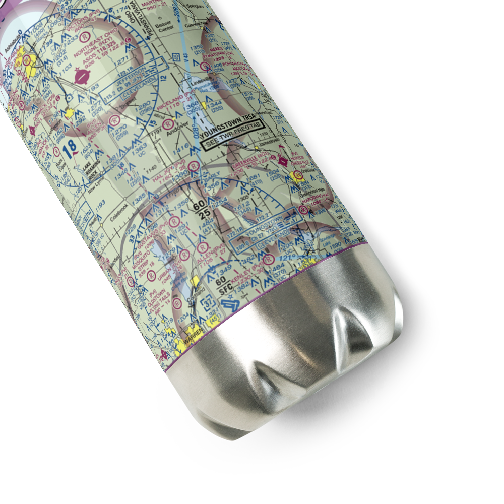 Riceland Aerodrome (3OH4) VFR Sectional Water Bottle 