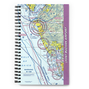 Buchan Airport (X36) VFR Sectional Notebook