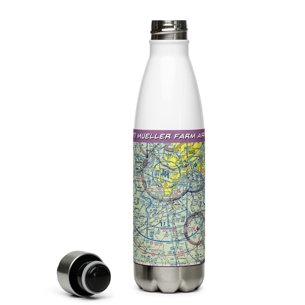 Mueller Farm Airport (4KY7) VFR Sectional Water Bottle 