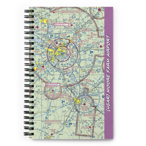 Moore Farm Airport (45AR) VFR Sectional Notebook