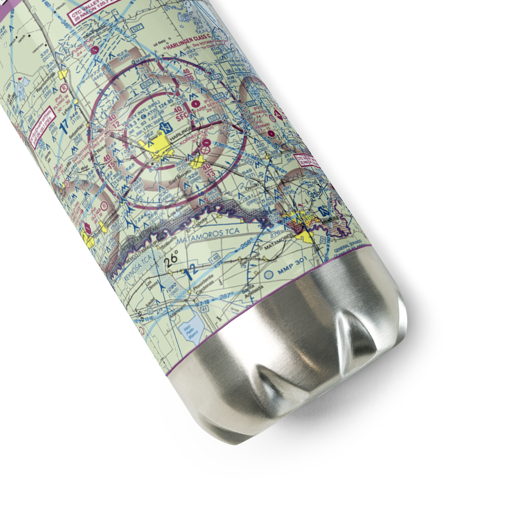 Kornegay Private Airport (53XS) VFR Sectional Water Bottle 