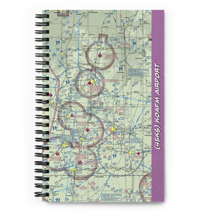 Koafm Airport (45KS) VFR Sectional Notebook